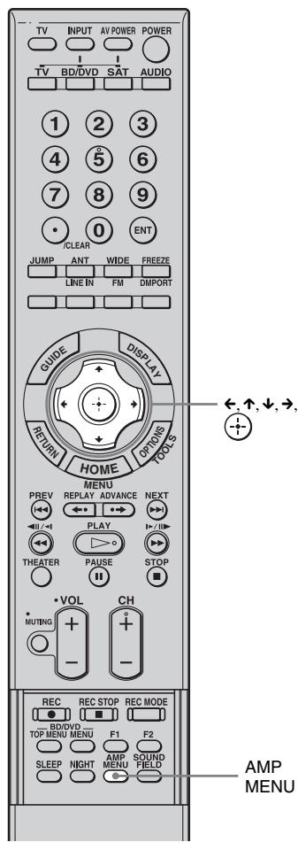 SONY RHT-S10 - Enjoying Dolby Digital sound at low volume (AUDIO DRC) - 1