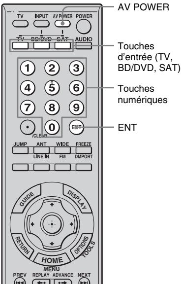 SONY RHT-S10 - Programmation de la télécommande pour d'autres composants - 1