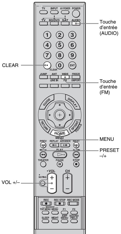 SONY RHT-S10 - Ecoute de la radio - 1