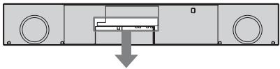 SONY RHT-S10 - Connecting the FM wire antenna (aerial) - 1