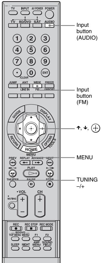 SONY RHT-S10 - Presetting radio stations - 1