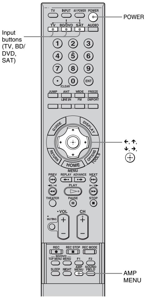 SONY RHT-S10 - Preparing for the "BRAVIA" Sync - 1