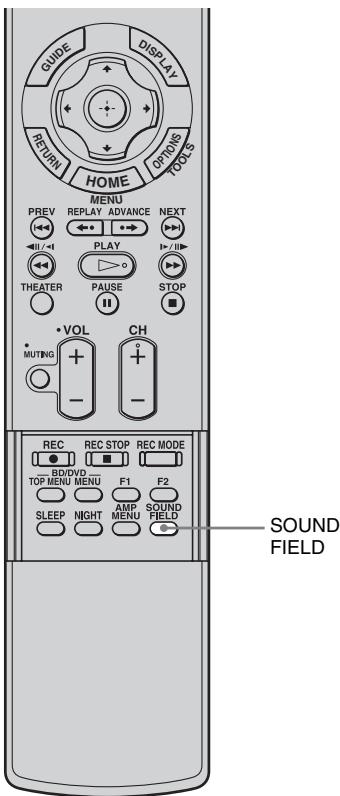 SONY RHT-S10 - Sélection du champ acoustique - 1