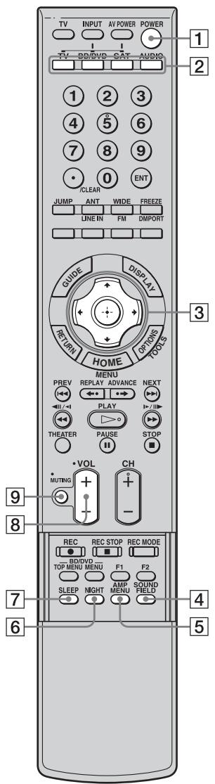 SONY RHT-S10 - Note - 1