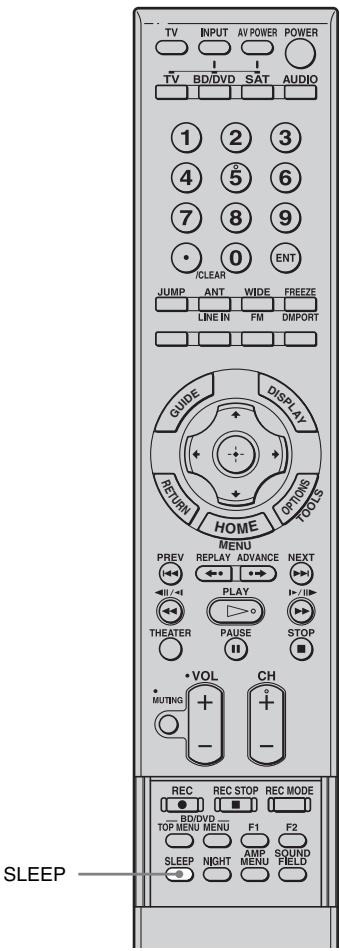 SONY RHT-S10 - Utilisation de la minuterie d'endormissement - 1