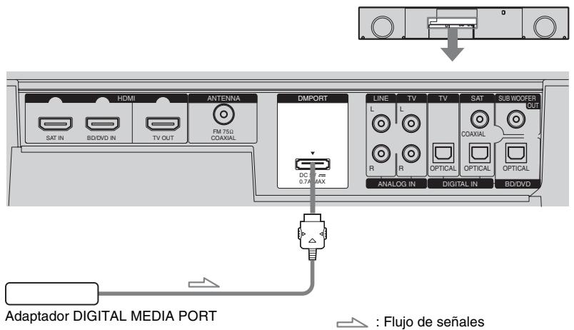 SONY RHT-S10 - Conexión del adaptor DIGITAL MEDIA PORT - 1