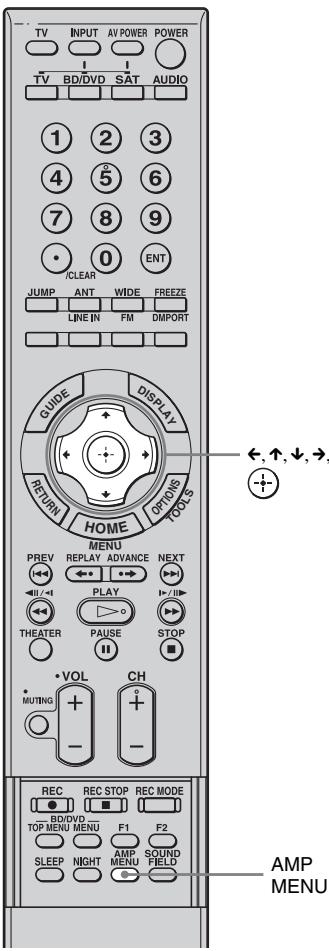 SONY RHT-S10 - Synchronisation du décalage entre le son et l'image (A/V SYNC) - 1