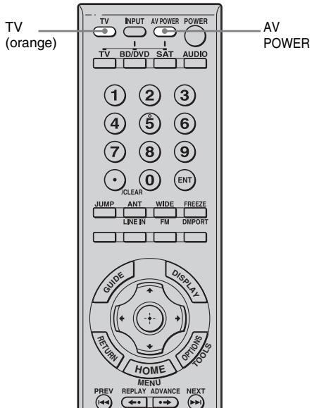 SONY RHT-S10 - (System Power Off) - 1