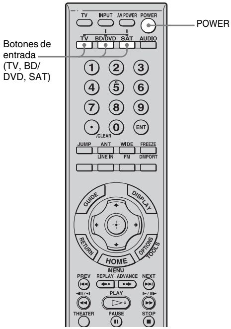 SONY RHT-S10 - Emisión del sonido del televisor a工程技术 de los altavoces - 1
