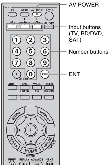 SONY RHT-S10 - Programming the remote for other components - 1