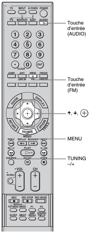 SONY RHT-S10 - Présélection des stations de radio - 1