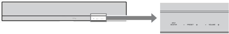 SONY RHT-S10 - Panel frontal - 2