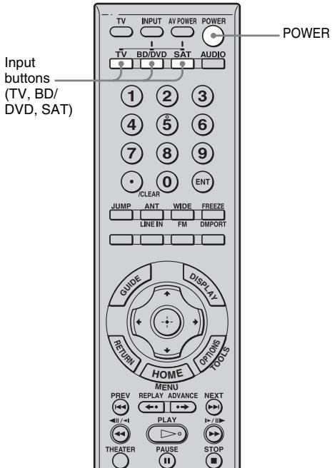 SONY RHT-S10 - (System Audio Control) - 1