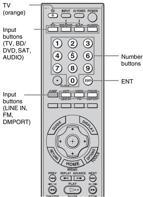 SONY RHT-S10 - Note - 1
