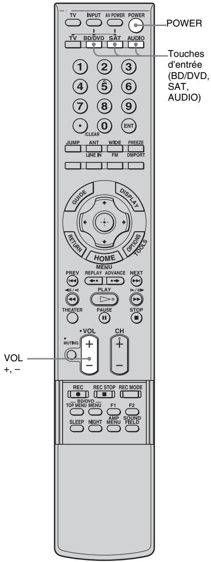 SONY RHT-S10 - Conseils - 1