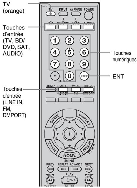 SONY RHT-S10 - Remarque - 1