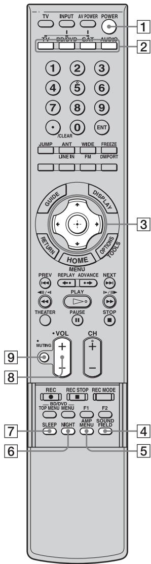 SONY RHT-S10 - Remarque - 1
