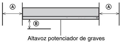 SONY RHT-S10 - Instalación de la unidad - 1