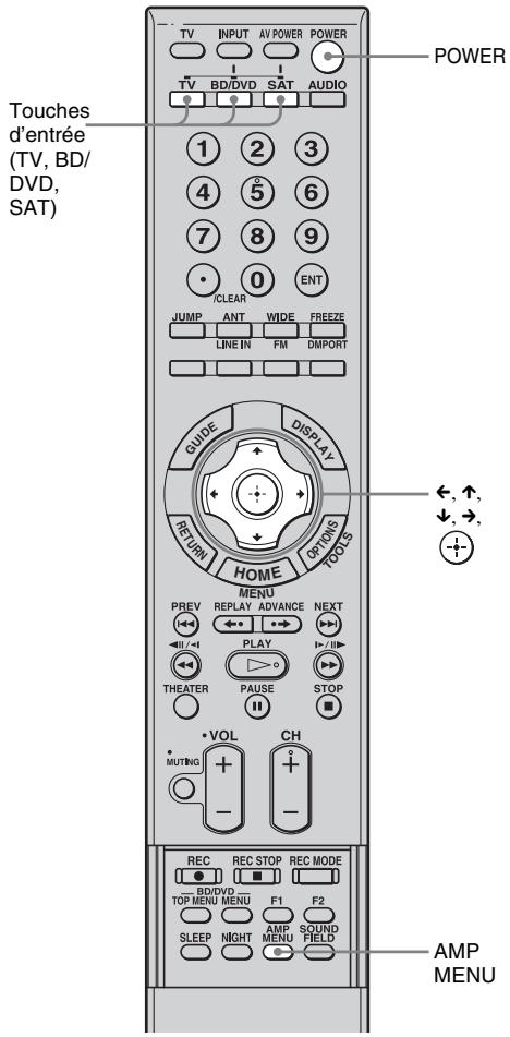 SONY RHT-S10 - Préparation à l'utilisation de « BRAVIA » Sync - 1