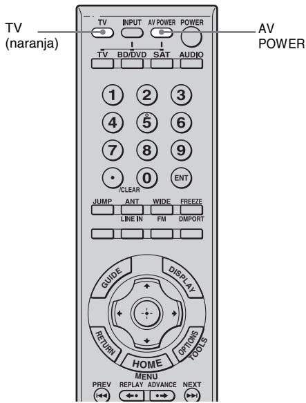 SONY RHT-S10 - (Apagado del sistema) - 1
