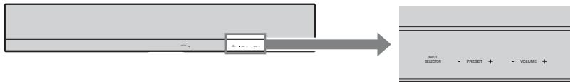 SONY RHT-S10 - Panneau frontal - 2