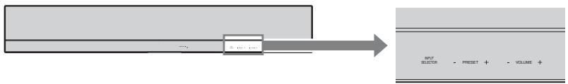 SONY RHT-S10 - Front panel - 2