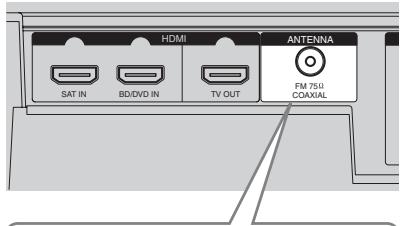 SONY RHT-S10 - Conexión de la antenna monofilar de FM - 2