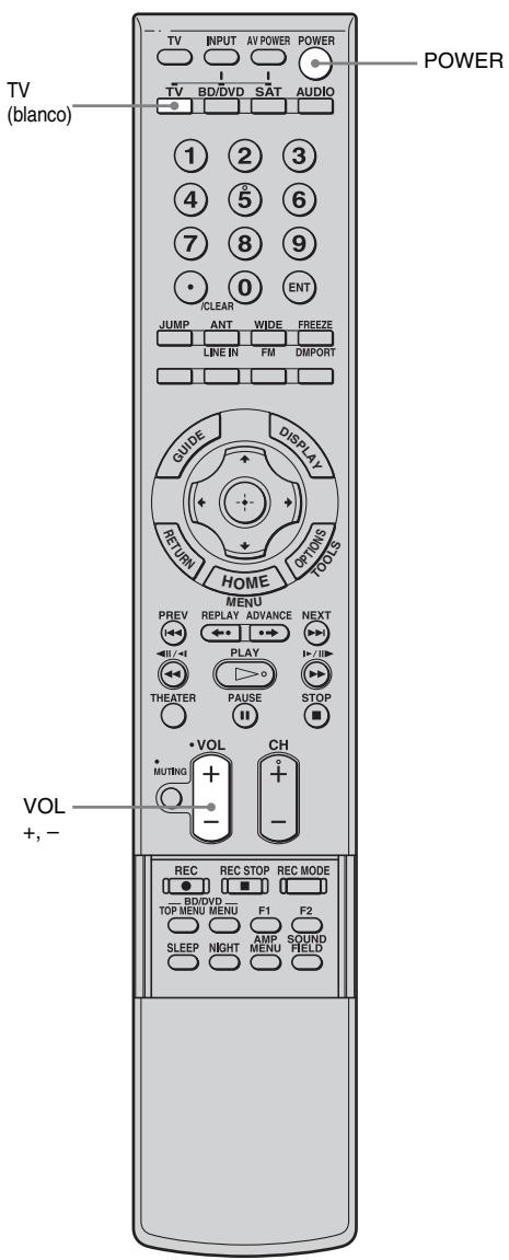 SONY RHT-S10 - Ver la television - 1