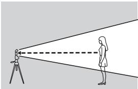 SONY HVL-F60M - Prise de vue avec éclairage (éclairage à LED) - 1