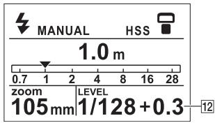 MANUAL HSS 1.0 m 0.7 1 2 4 8 16 28 zoom LEVEL 105mm 1/128+0.3-12