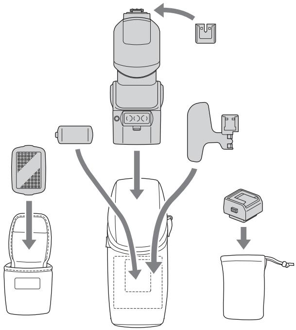 SONY HVL-F60M - Rangement du flash - 1
