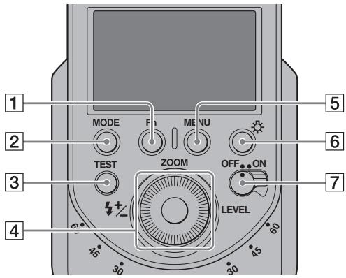 1 2 3 4 MODE F1 MENU TEST ZOOM OFF ON LEVEL 5 6 7 30 45 60
