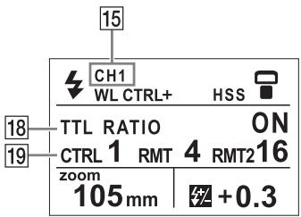 15 CH1 WL CTRL+ HSS 18 TTL RATIO ON 19 CTRL 1 RMT 4 RMT216 zoom 105mm +0.3