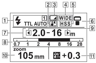 1 TTL AUTO 2 3 4 5 WIDE HSS 6 7 2.0 - 16 m 8 0.7 1 2 4 8 16 28 zoom 105 mm +0.3 11