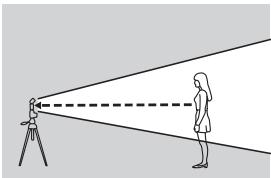 SONY HVL-F60M - Shooting with illumination (LED light) - 1