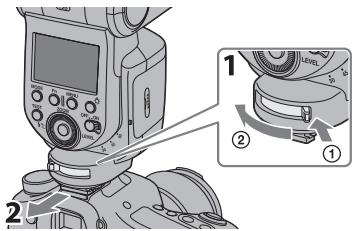 Diagram of a DSLR camera with labeled parts including control panel, lens, and adjustment knobs