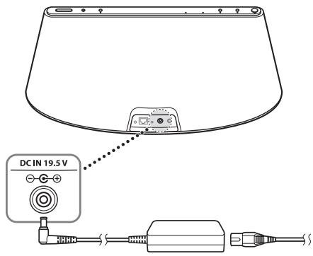 SONY RDP-XA700IPN - Connecting to an AC power source - 1