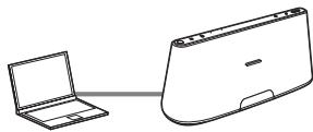 SONY RDP-XA700IPN - Conecte launidad y el Mac o PC con un cable de red (LAN) (no suministrado). A continuación, encienda estaunidad. - 1
