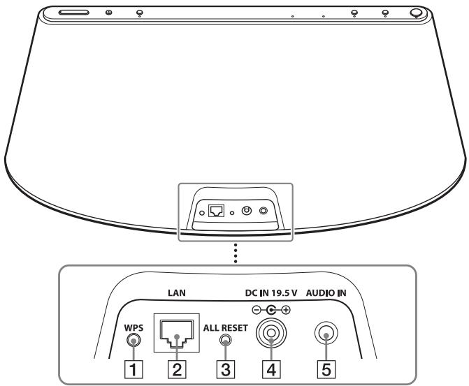 SONY RDP-XA700IPN - Touche volume + / - - 1