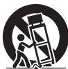 SONY RDP-XA700IPN - Consignes de sécurité importantes - 1