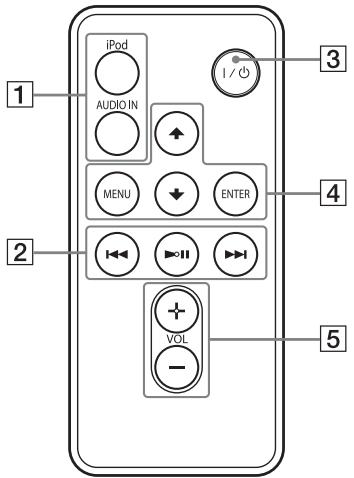 SONY RDP-XA700IPN - Prise AUDIO IN - 1