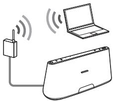 SONY RDP-XA700IPN - Option 4 : connexion filaire - 1