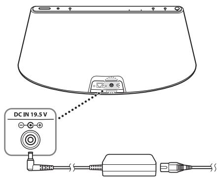 SONY RDP-XA700IPN - Conexión a una fuente de alimentación de CA - 1