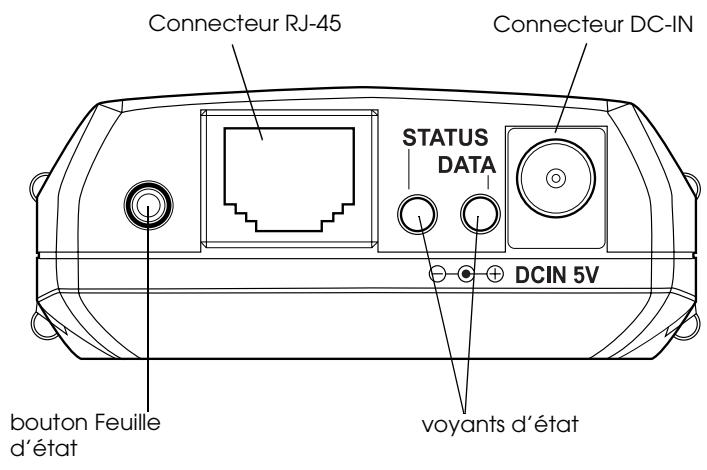 EPSON C82378 - Fonctionnement de l'adaptateur réseau - 1