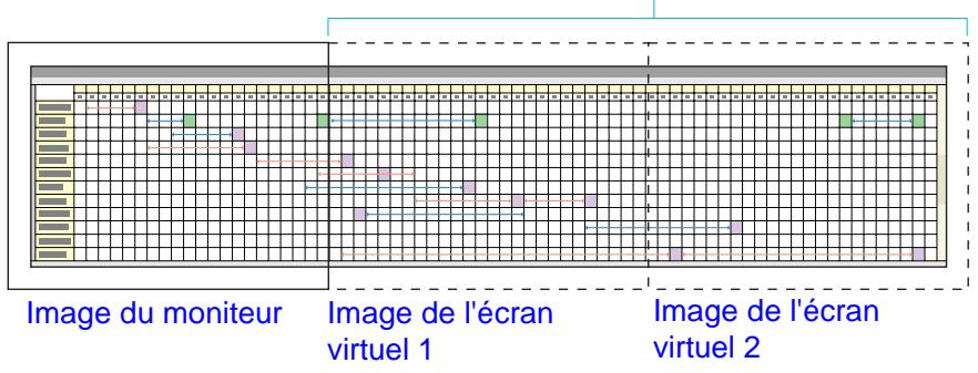 EPSON EB-G5100 - Utilisation de la fonction d'affichage sur écrans multiples - 1