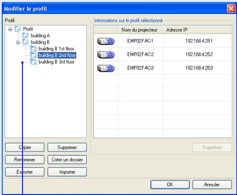 EPSON EB-G5100 - Modifiez les informations enregistrées dans le profil. - 1