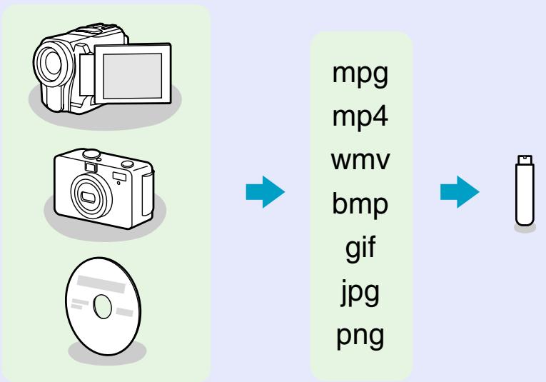 EPSON EB-G5350NL - ■ Projection d'images et de films stockés sur un périphérique de stockage USB - 1