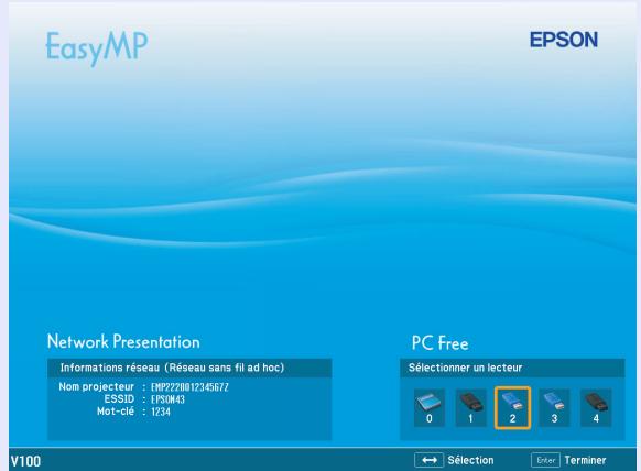 EPSON EMP-1810 - Appuyez sur le bouton [EasyMP] de la télécommande et assurez-vous que "EasyMP" s'affiche bien à l'écran. - 1