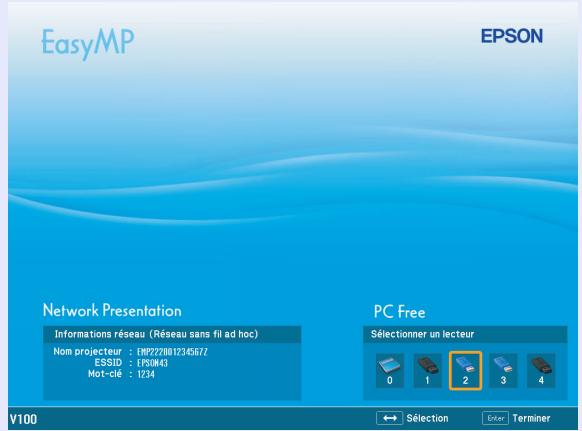 EPSON EMP-1815 - Appuyez sur le bouton [EasyMP] de la télécommande et assurez-vous que "EasyMP" s'affiche bien à l'écran. - 1