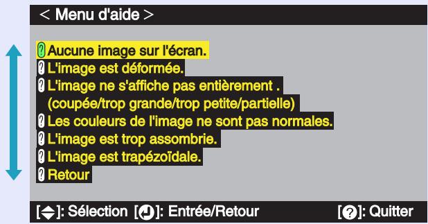 EPSON EMP-53 - Recommencez les étapes 2 et 3 pour accéder à des niveaux de sous-menu correspondant à des informations plus détaillées. - 1